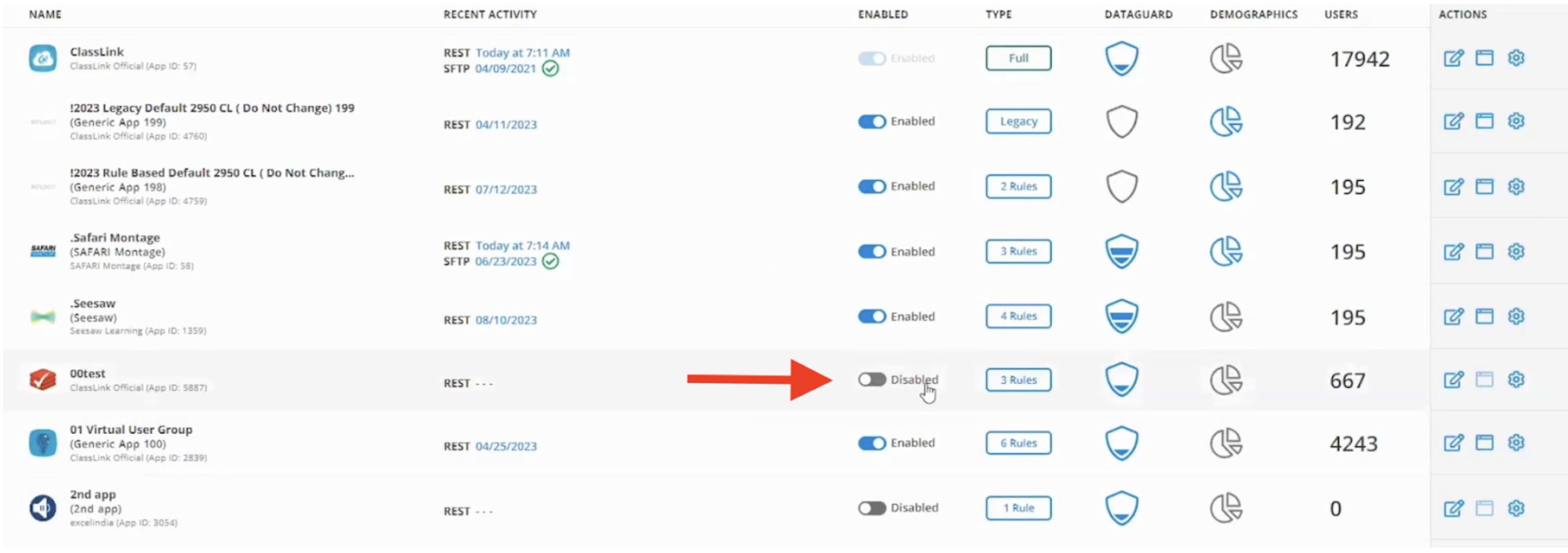 A table displays a list of applications with their recent activity, enablement status disabled