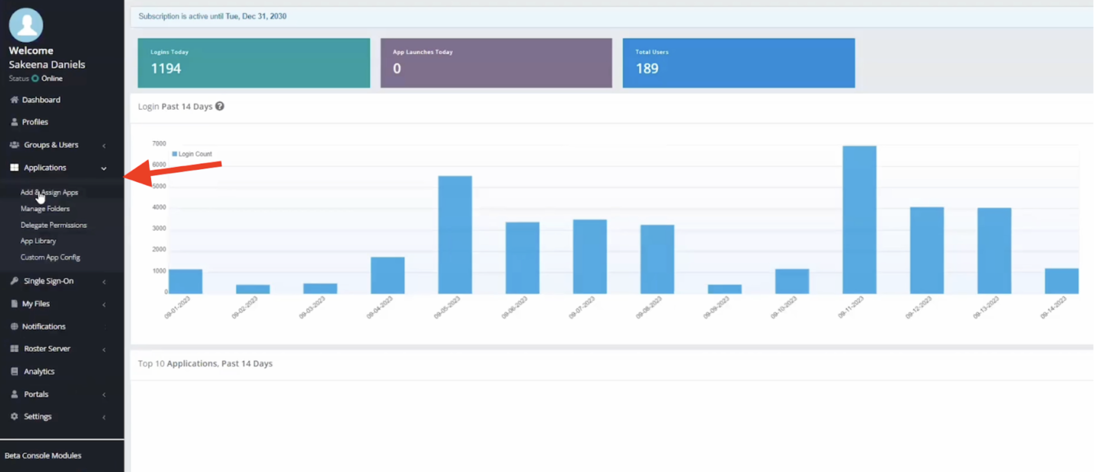 A dashboard interface displays login statistics app launches and total users at the top A bar graph shows login activity over the past 14 days A navigation menu on the left has Applications expanded with Add  Assign Apps highlighted by a red arrow